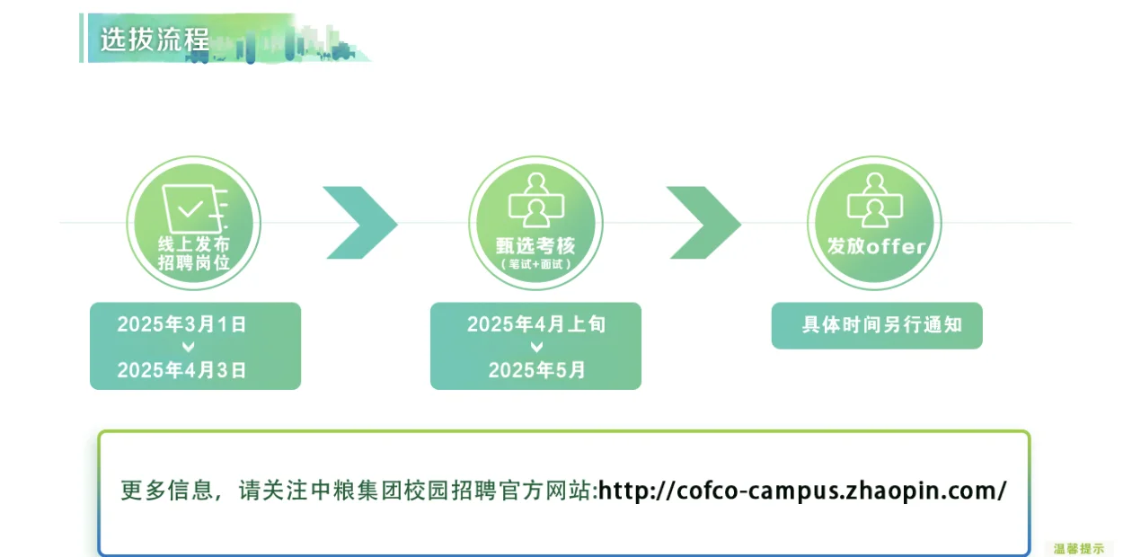 中粮集团2025招聘/央企排名第44位