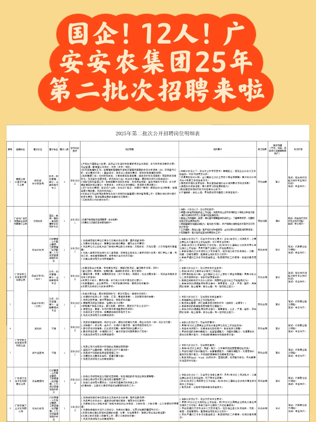 符合条件的盆友速速报名吖～