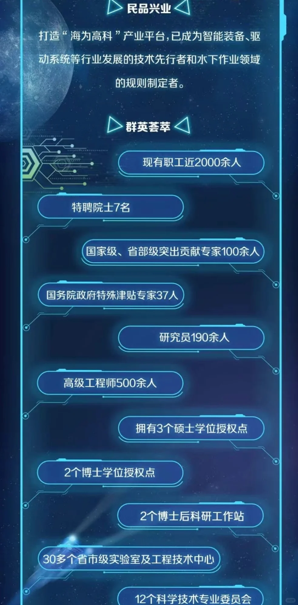 中国船舶集团2026校园招聘公告发布