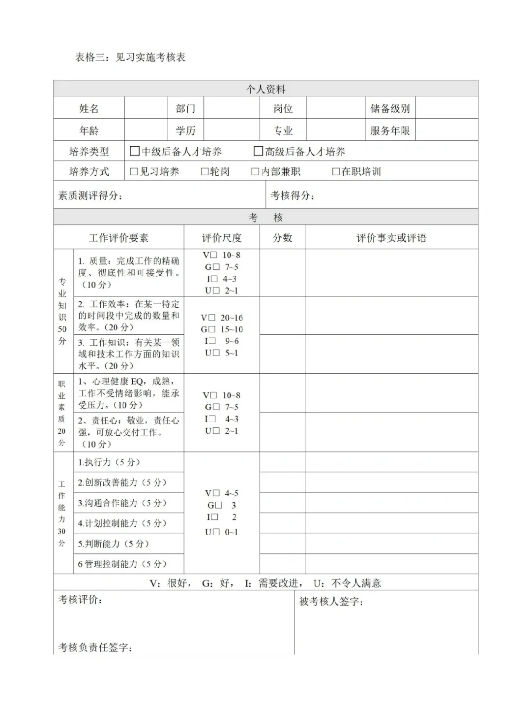 后备人才培养与梯队建设方案，真的好用💯