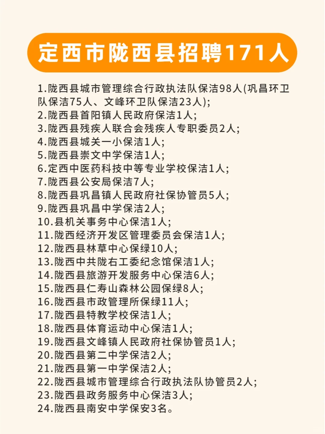 定西市陇西县招聘171人