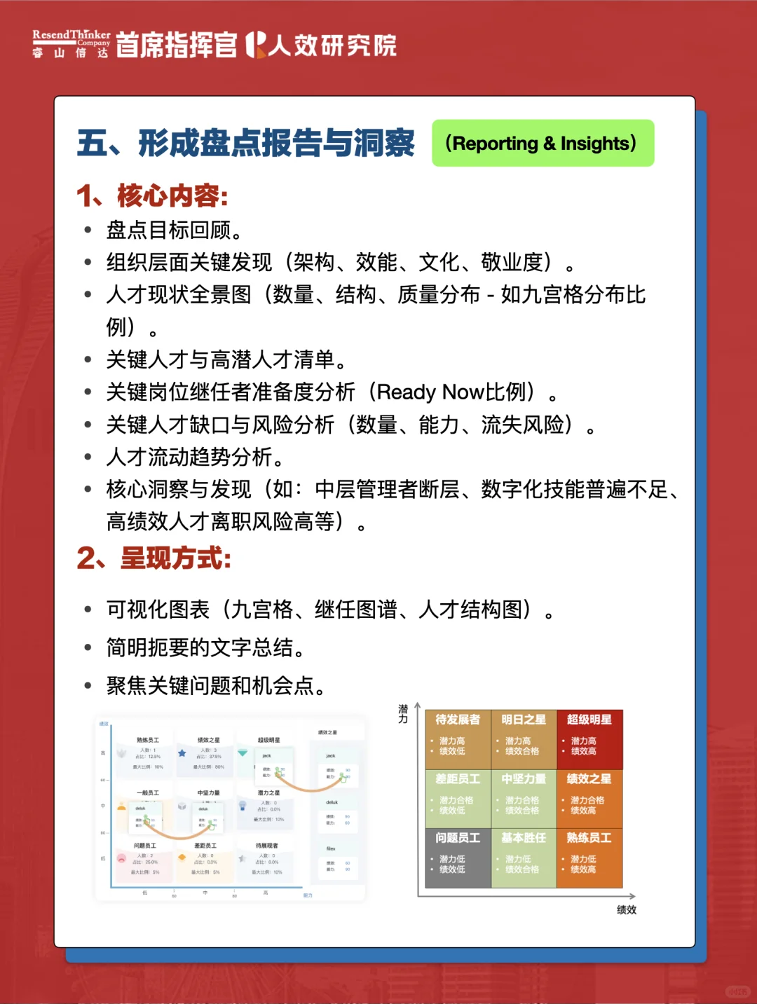 组织盘点如何做