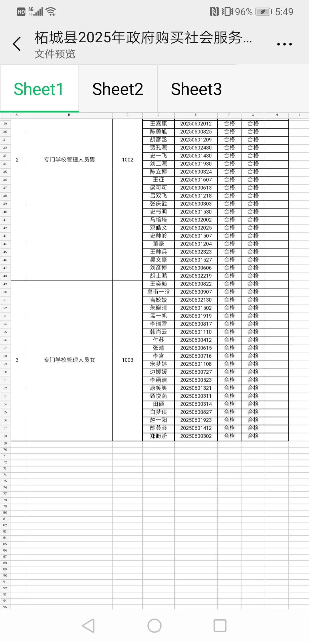 柘城购岗聘用名单已出