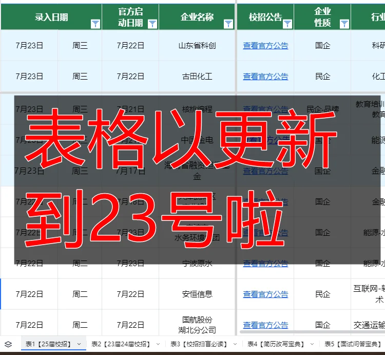 校园招 聘23届24届25届往届生可投校招秋招