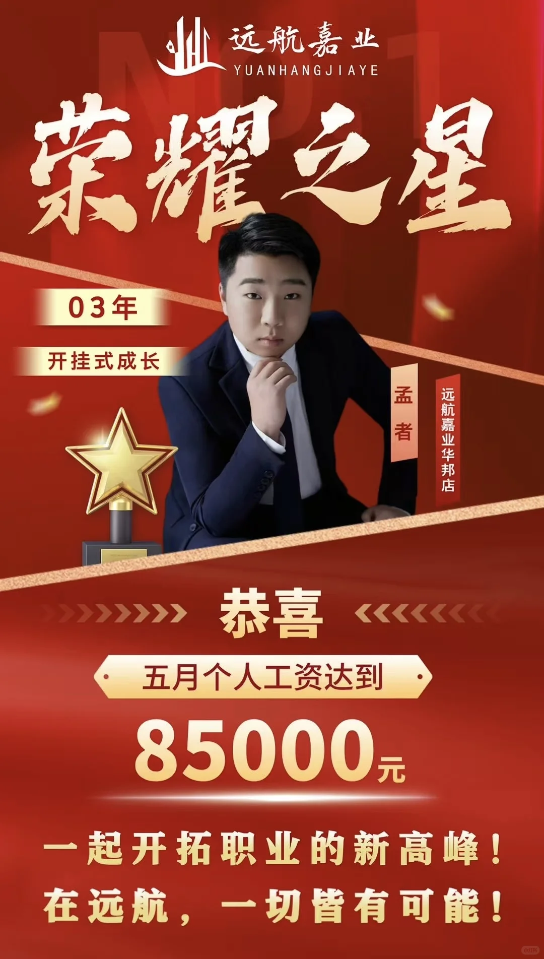 这里是你实现职业突破的起点！