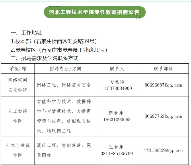 河北工程技术学院专任教师招聘公告