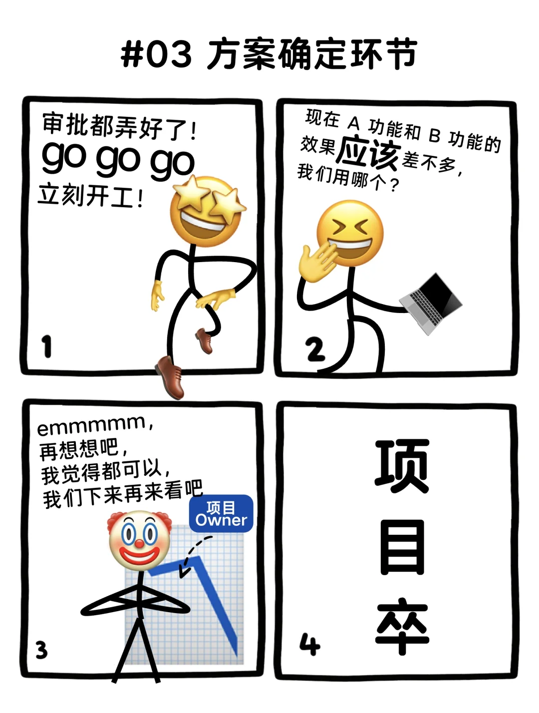 刚刚，项目“死”了