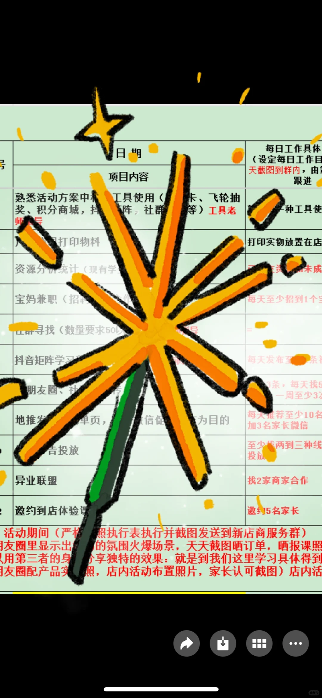 招生团队避雷！！！劝退每一个小机构