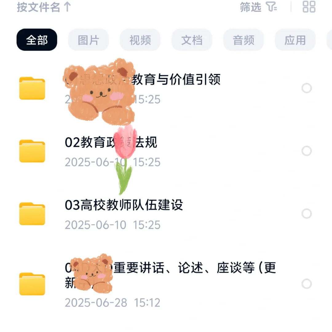 江西艺术职业学院招聘 真题＋备考资料