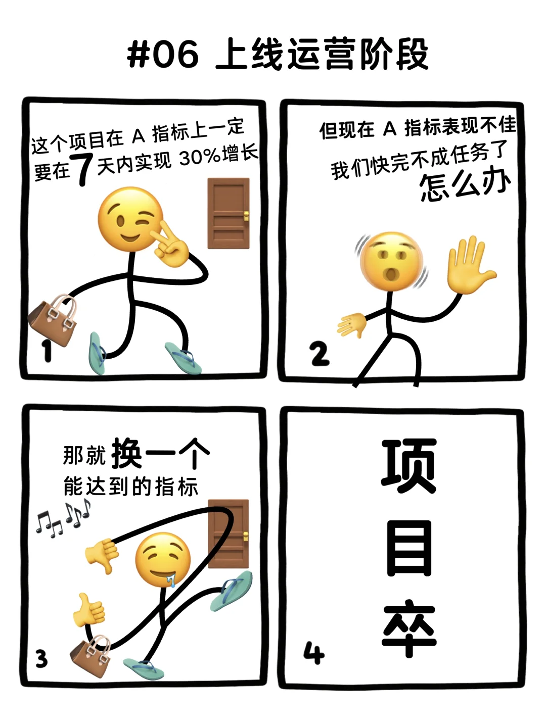 刚刚，项目“死”了