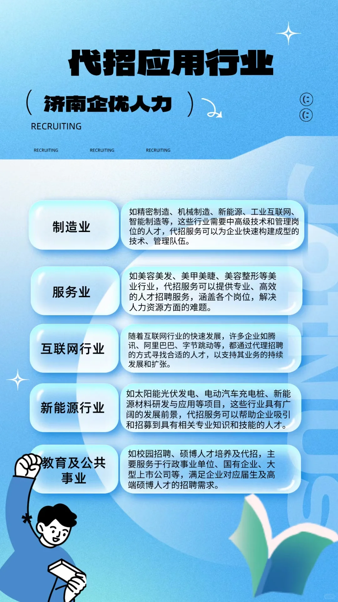 代招可以应用于哪些行业呢？