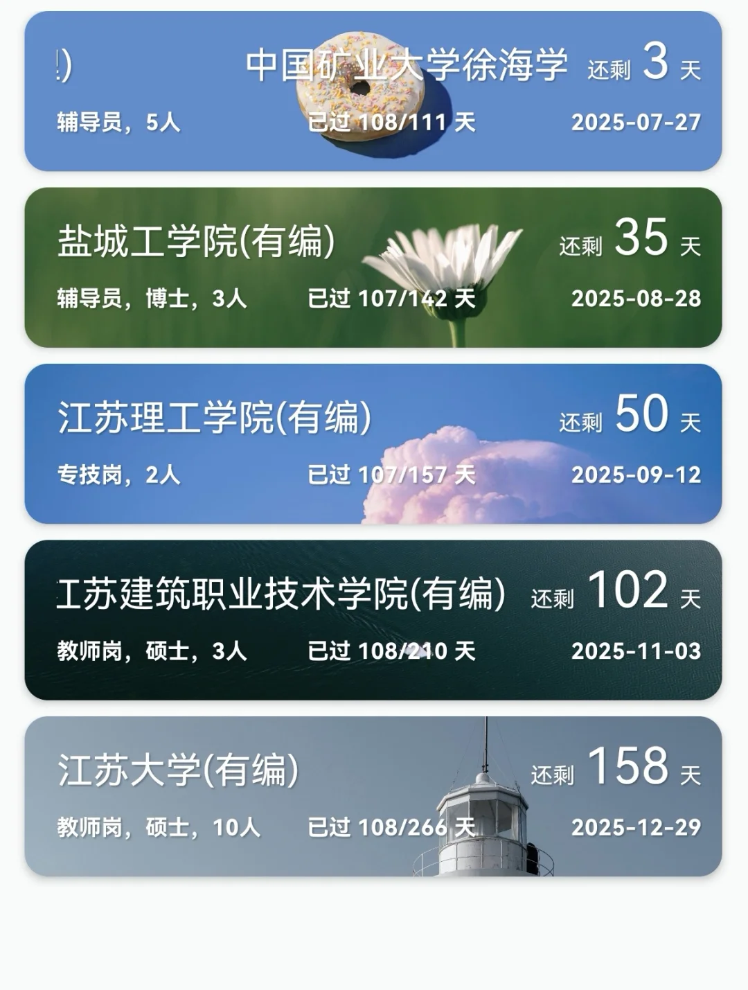🈶编|7.24新增江苏高校招聘，硕士机会多