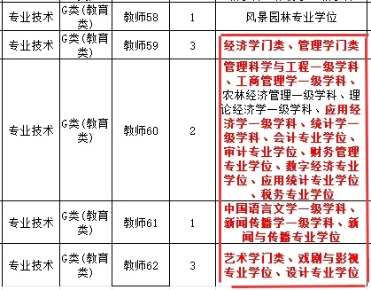 省属事业编赢麻了！来就直接进面真得冲了！
