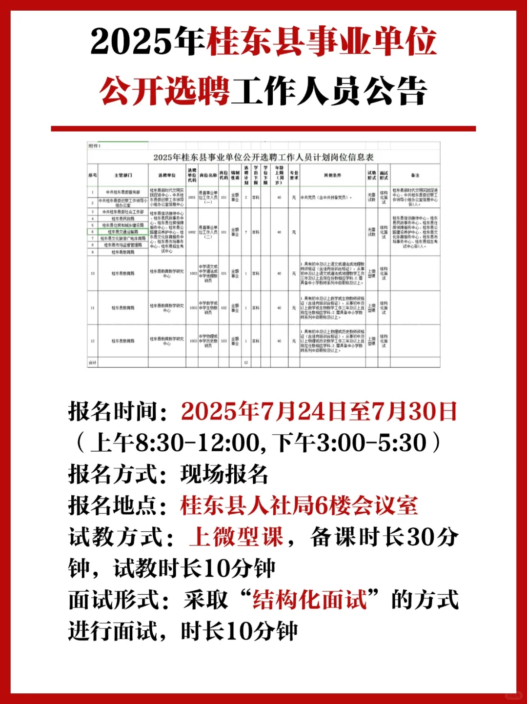 桂东县事业单位公开选聘来了！