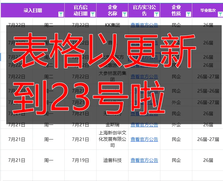 校园招 聘23届24届25届往届生可投校招秋招
