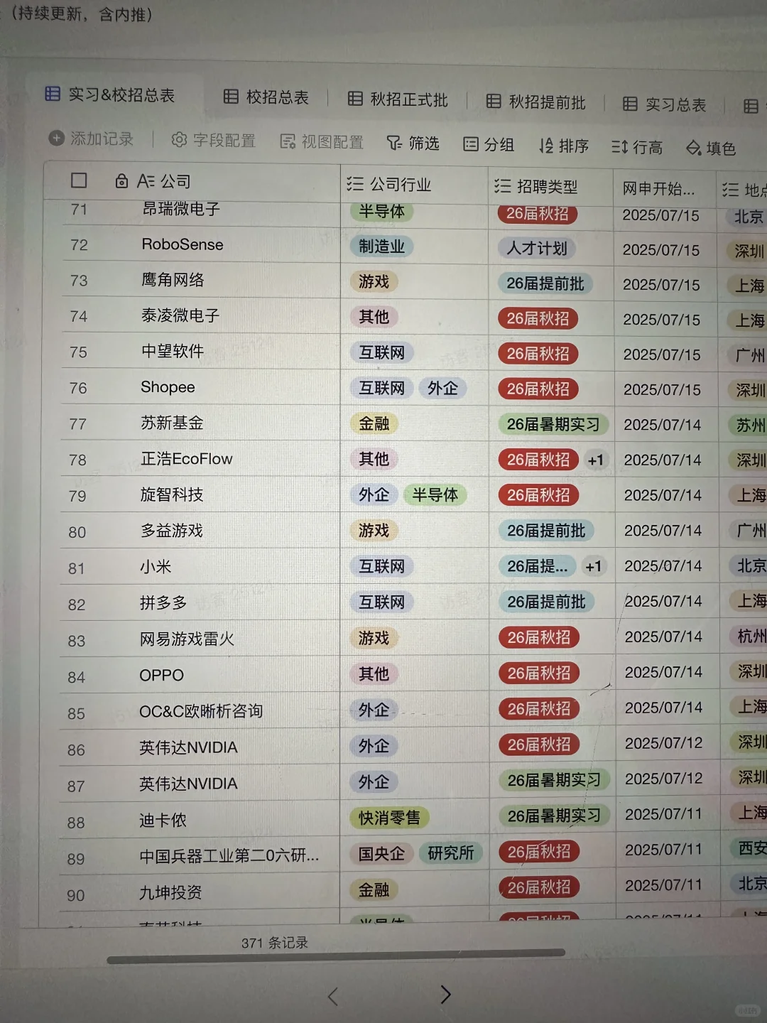 假如你从7.16开始没秋招