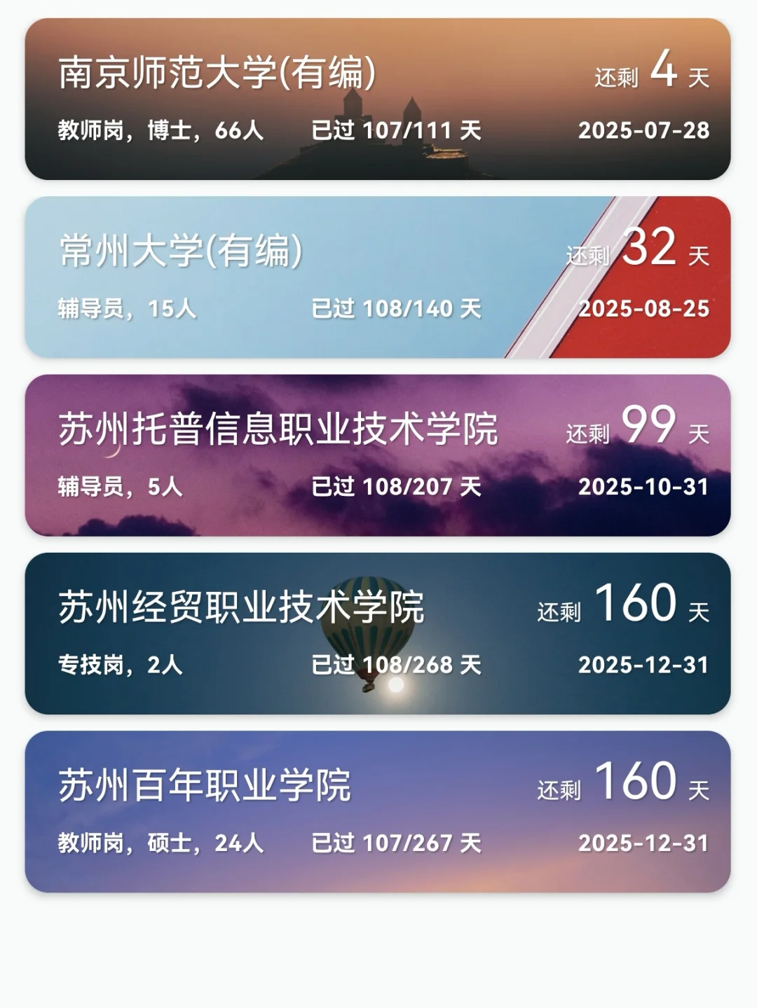 🈶编|7.24新增江苏高校招聘，硕士机会多