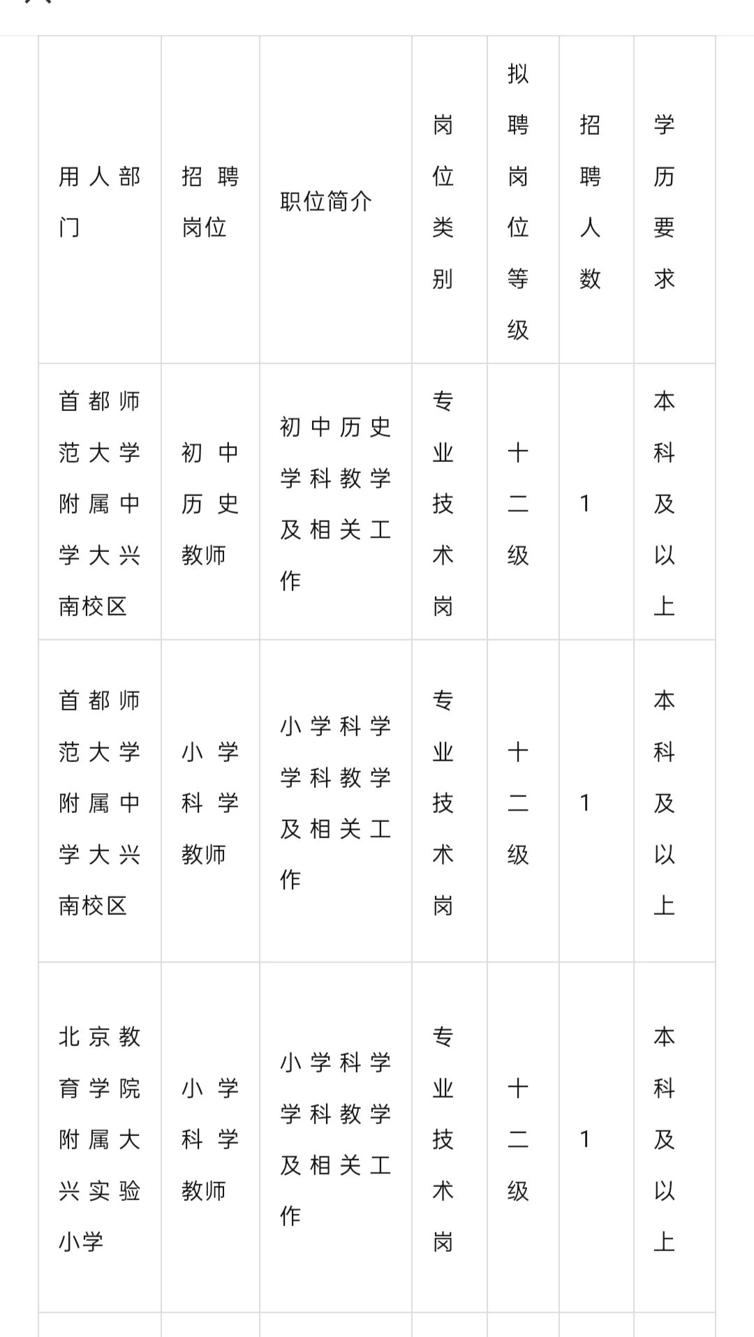 校招｜北京市大兴区教育委员会招聘