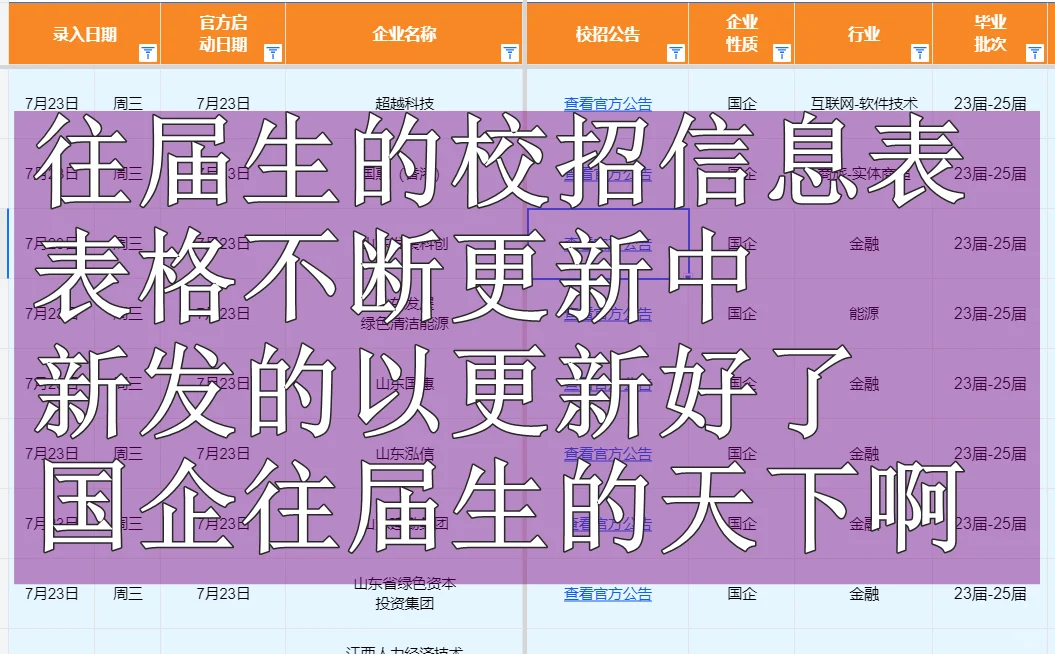 校园招 聘23届24届25届往届生可投校招秋招