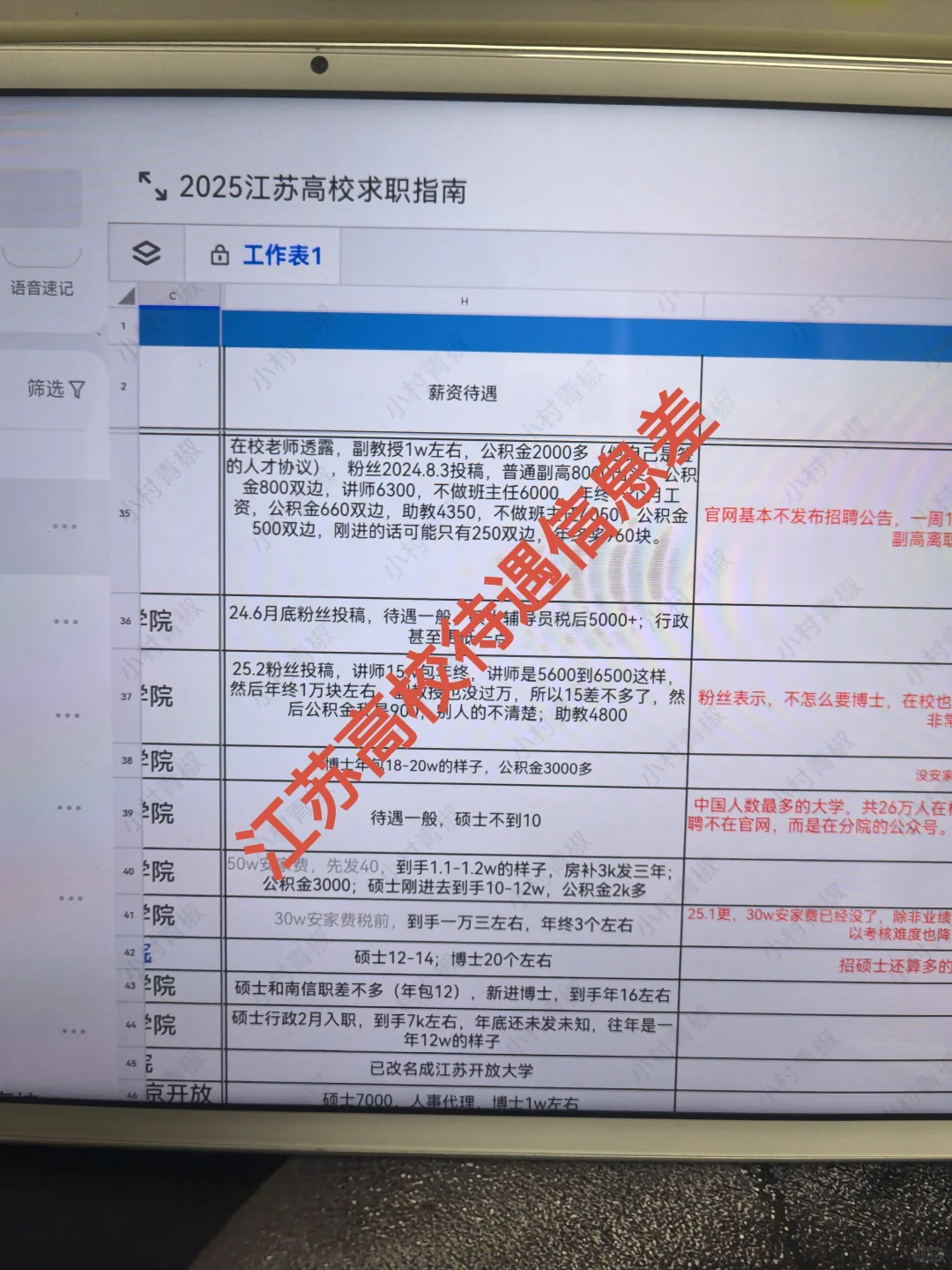 🈶编|7.24新增江苏高校招聘，硕士机会多