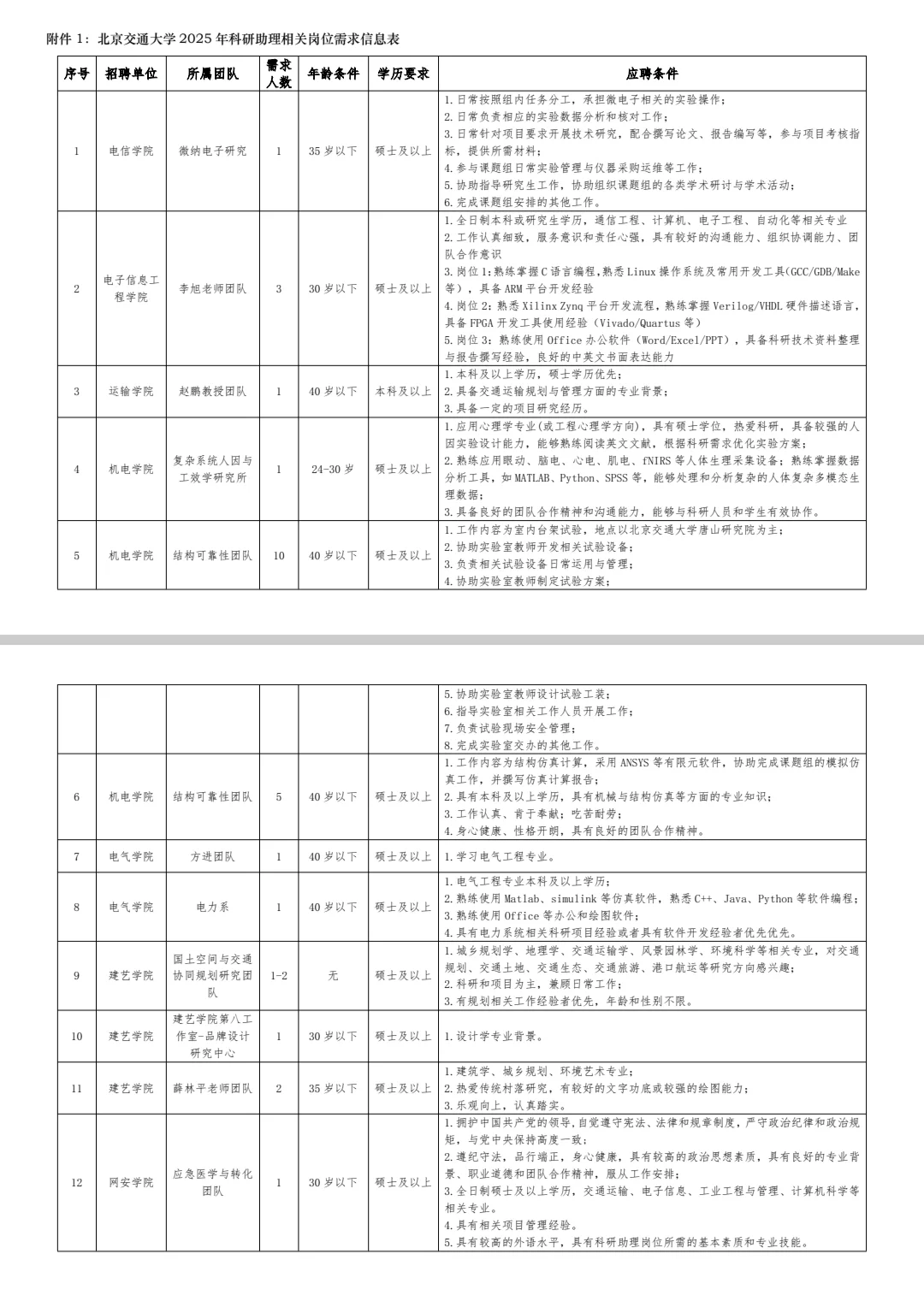 招聘｜北京交通大学科研助理招聘