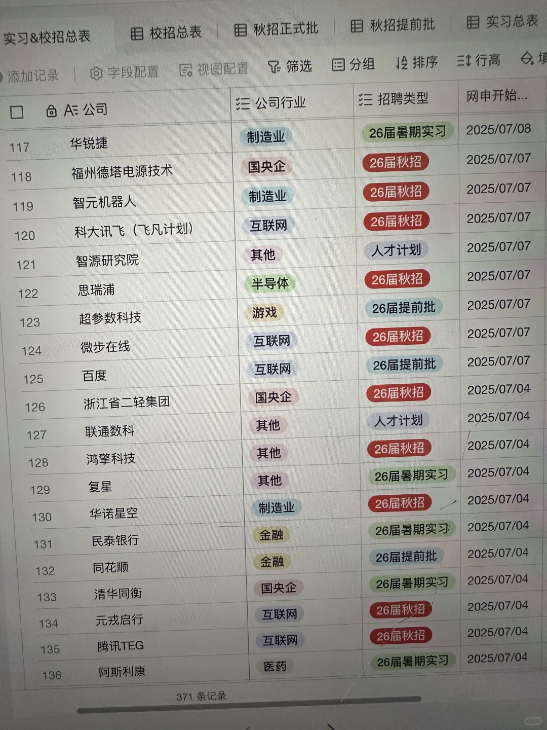 假如你从7.16开始没秋招