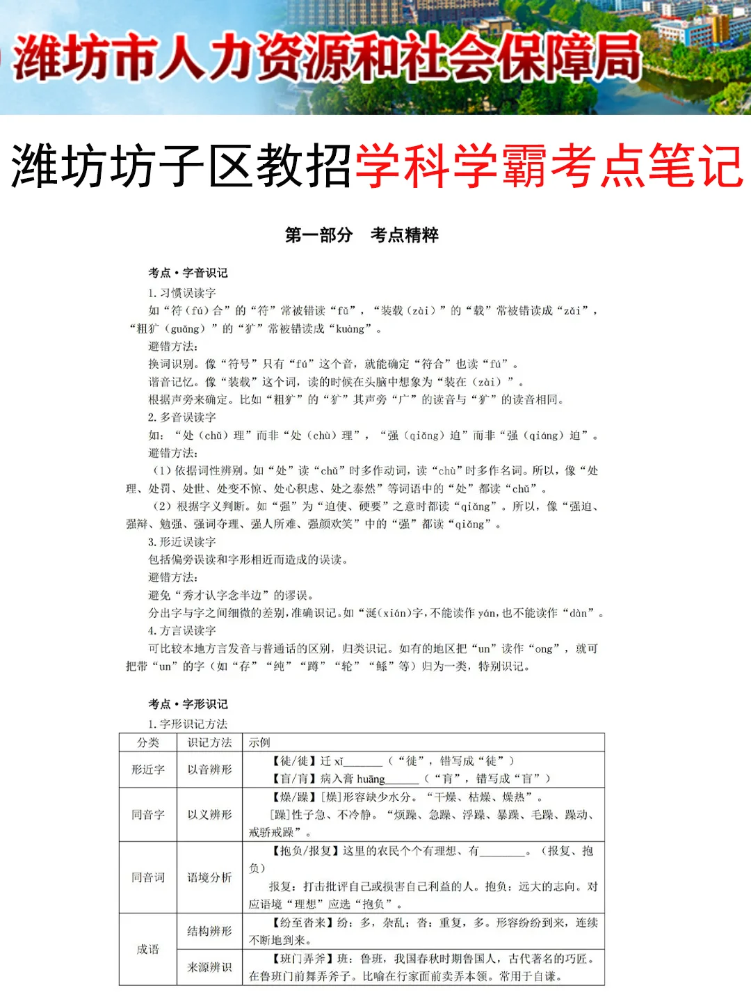 提醒一下要备考7.12潍坊坊子区教师招聘的人