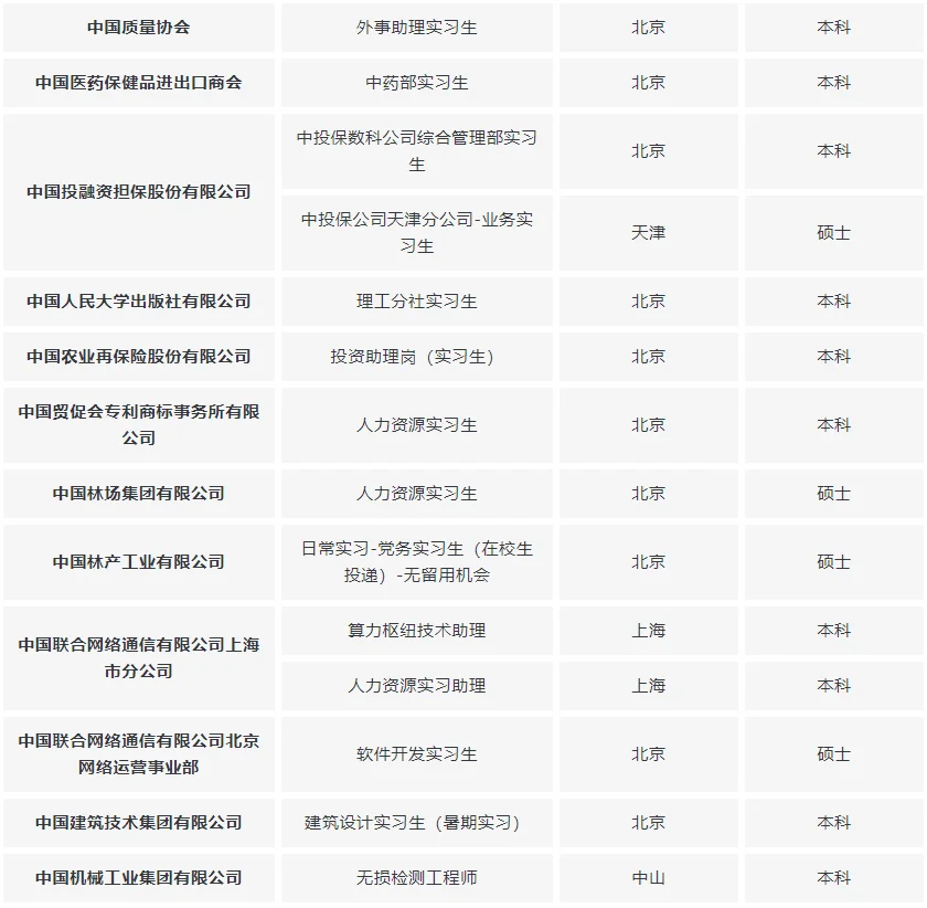 实习生的宝藏机会！超全岗位推荐来袭✨