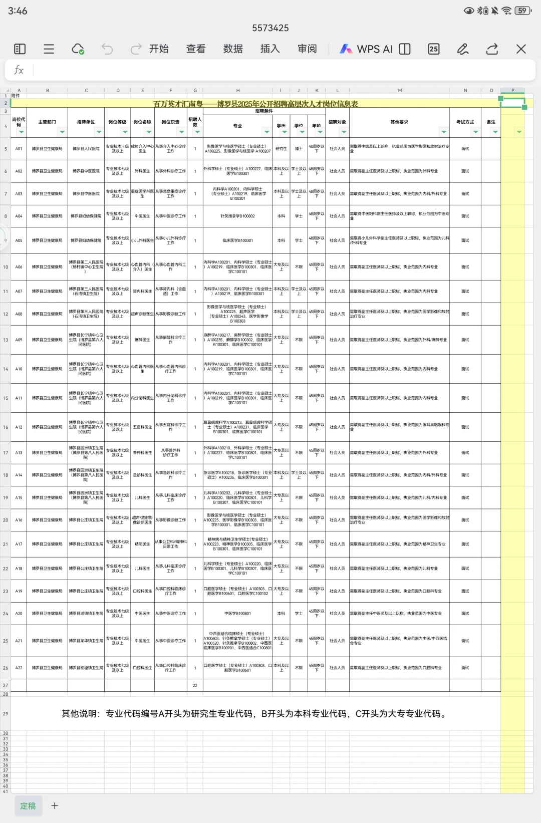 博罗县2025年公开招聘高层次人才22人