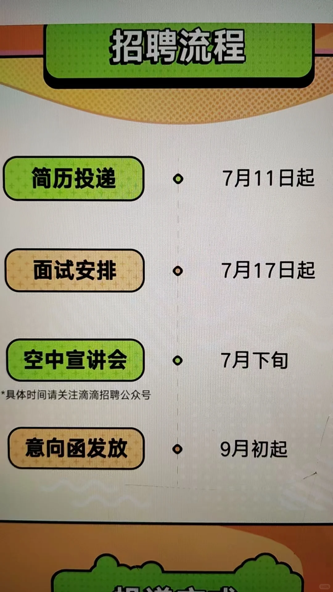 7.16这些都是昨天刚开的秋招