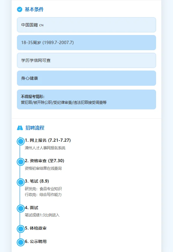 漳州食科院 | 2025年人才引进计划启幕🍃