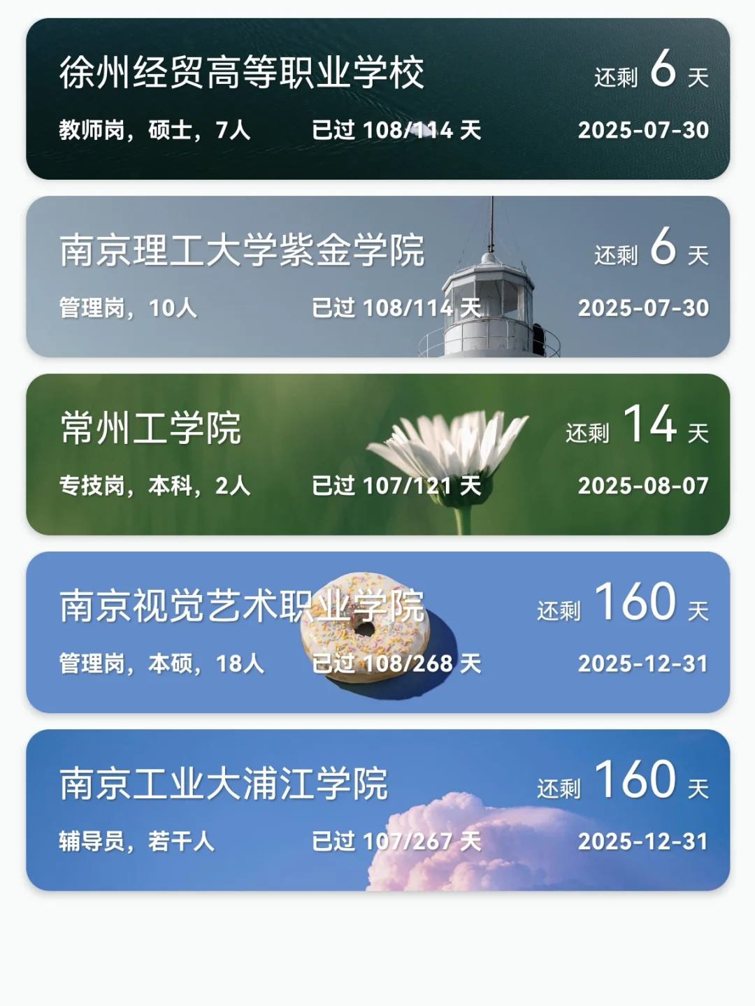 🈶编|7.24新增江苏高校招聘，硕士机会多