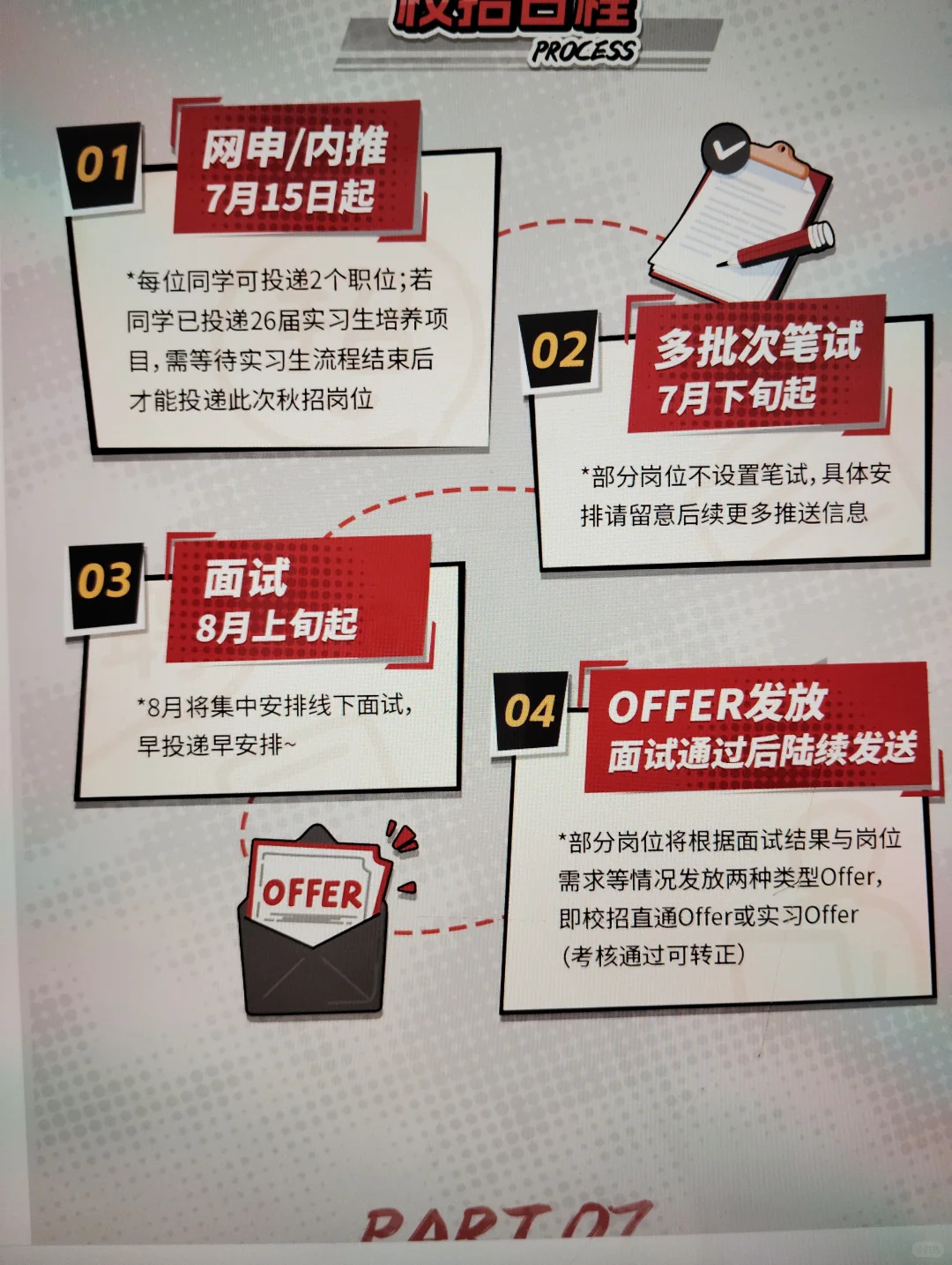 7.16这些都是昨天刚开的秋招