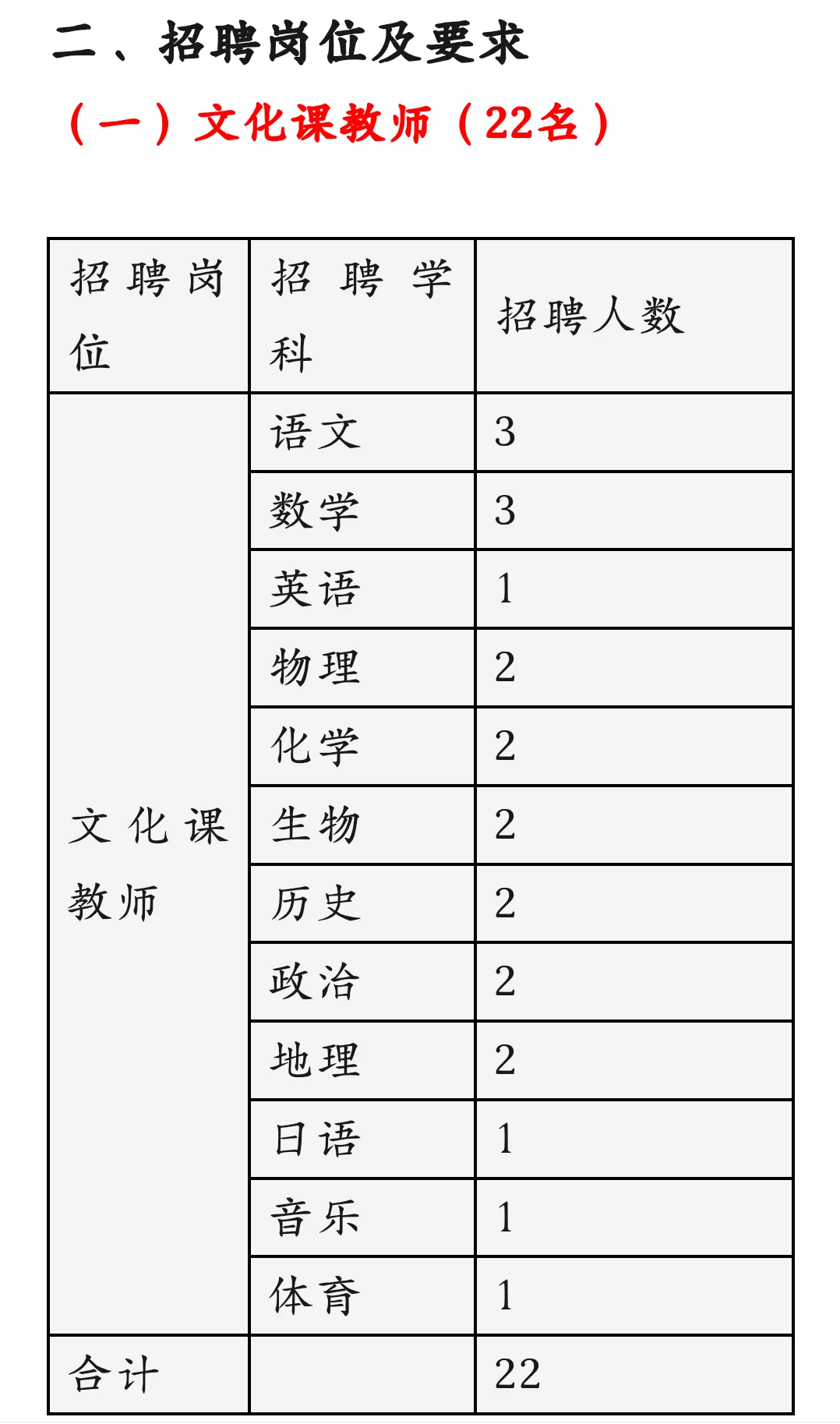 新干县公开招聘编外聘用教师25名