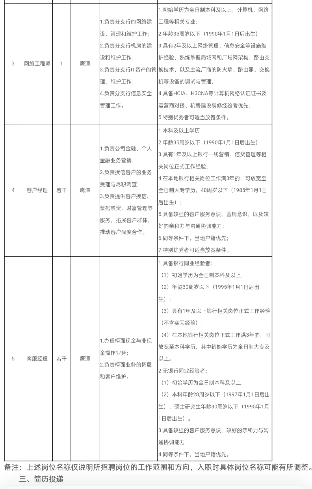 九江银行鹰潭分行2025年社会招聘公告