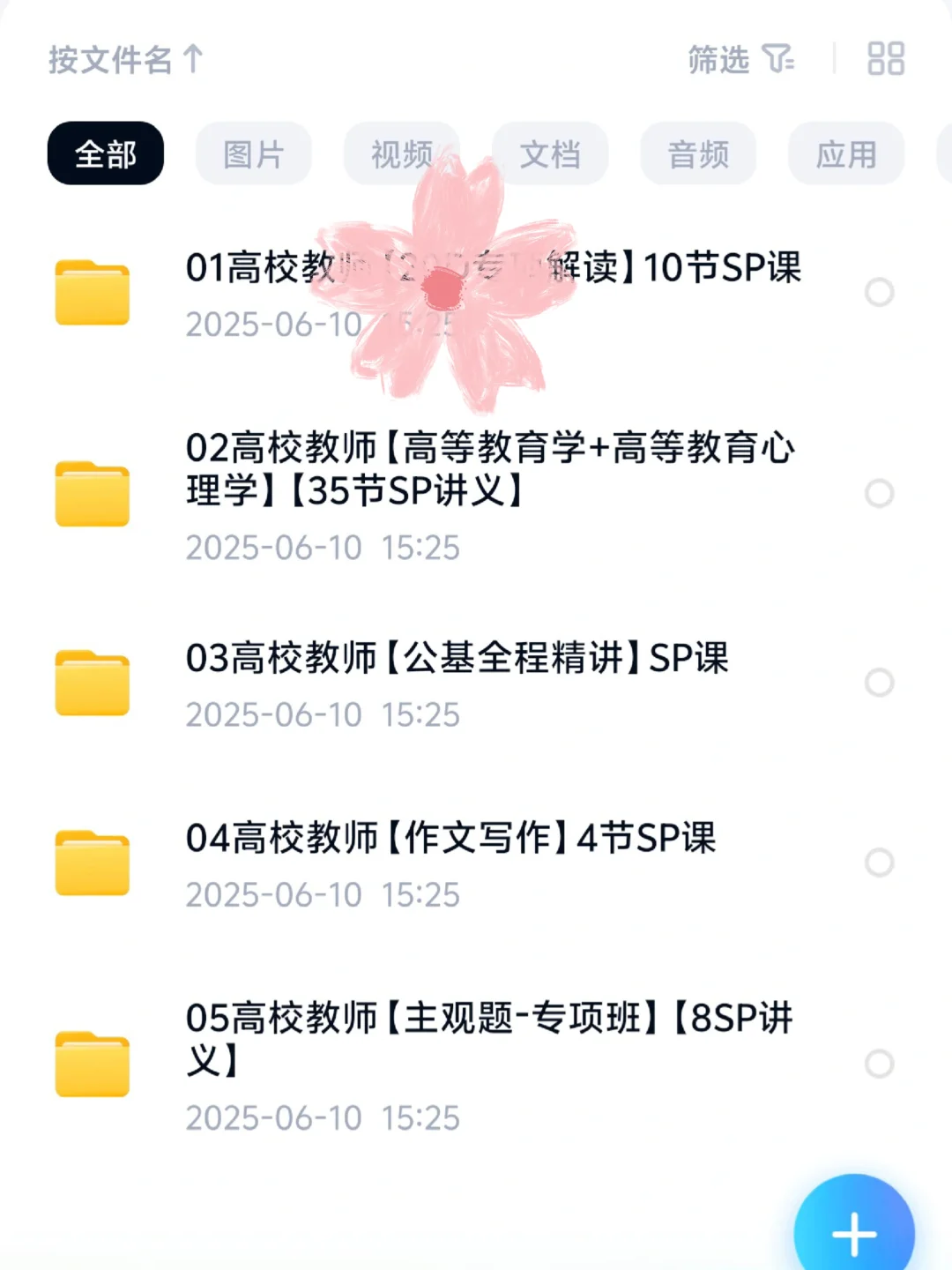 江西机电职业技术学院招聘 真题＋备考资料