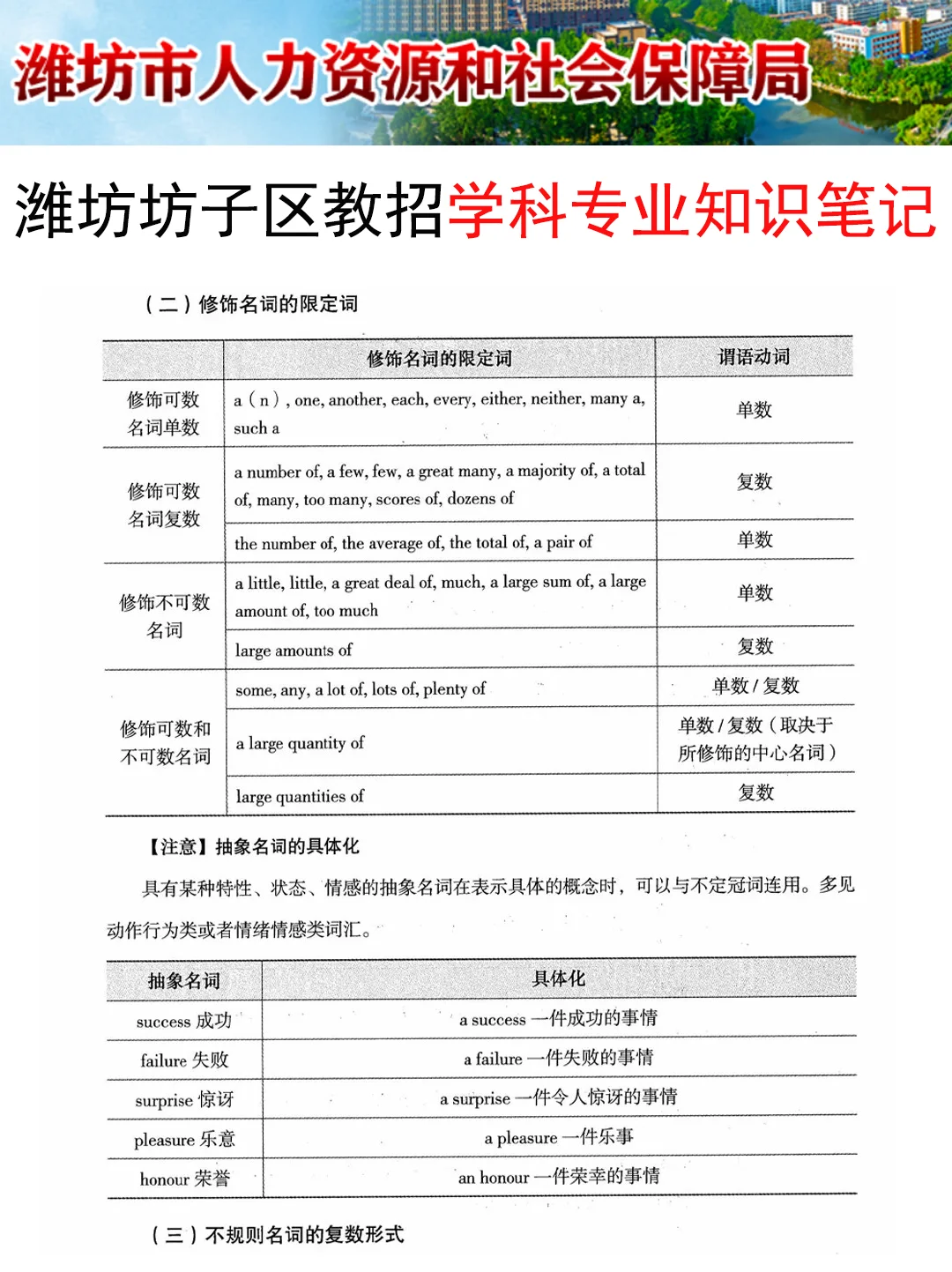 提醒一下要备考7.12潍坊坊子区教师招聘的人