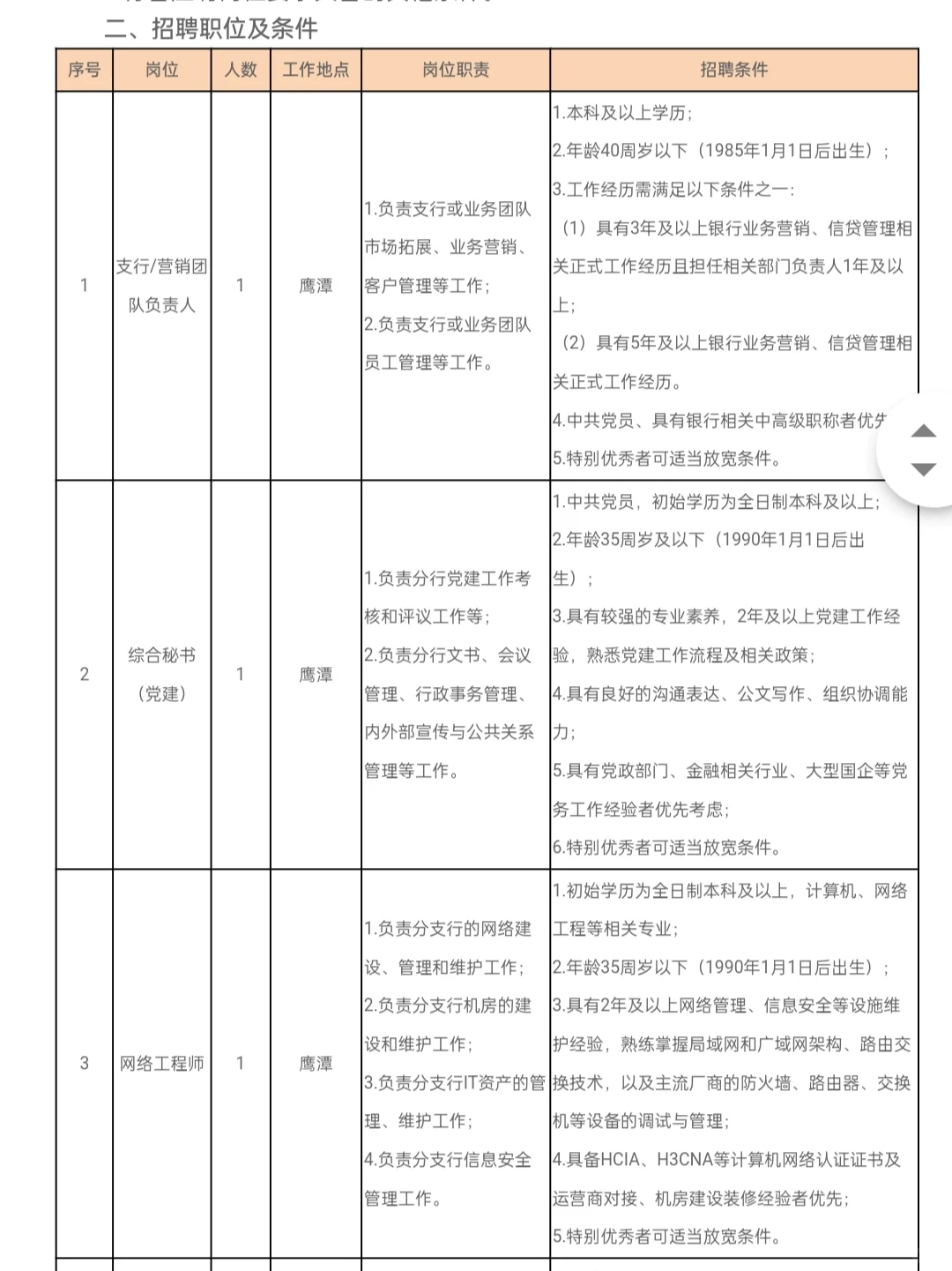 九江银行鹰潭分行2025年社会招聘公告