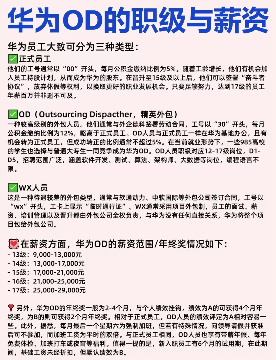 华为OD岗内推
