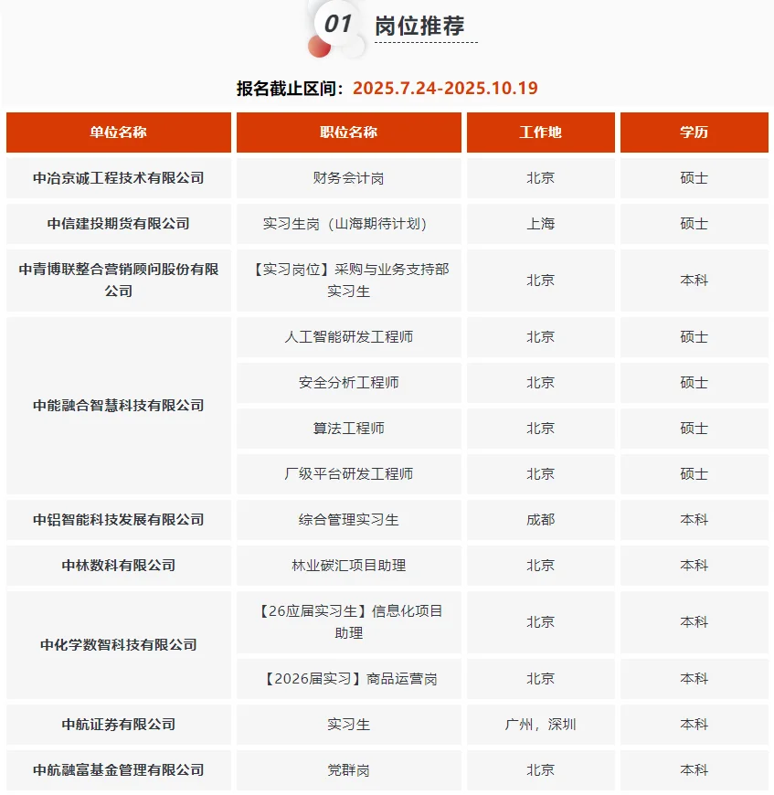 实习生的宝藏机会！超全岗位推荐来袭✨