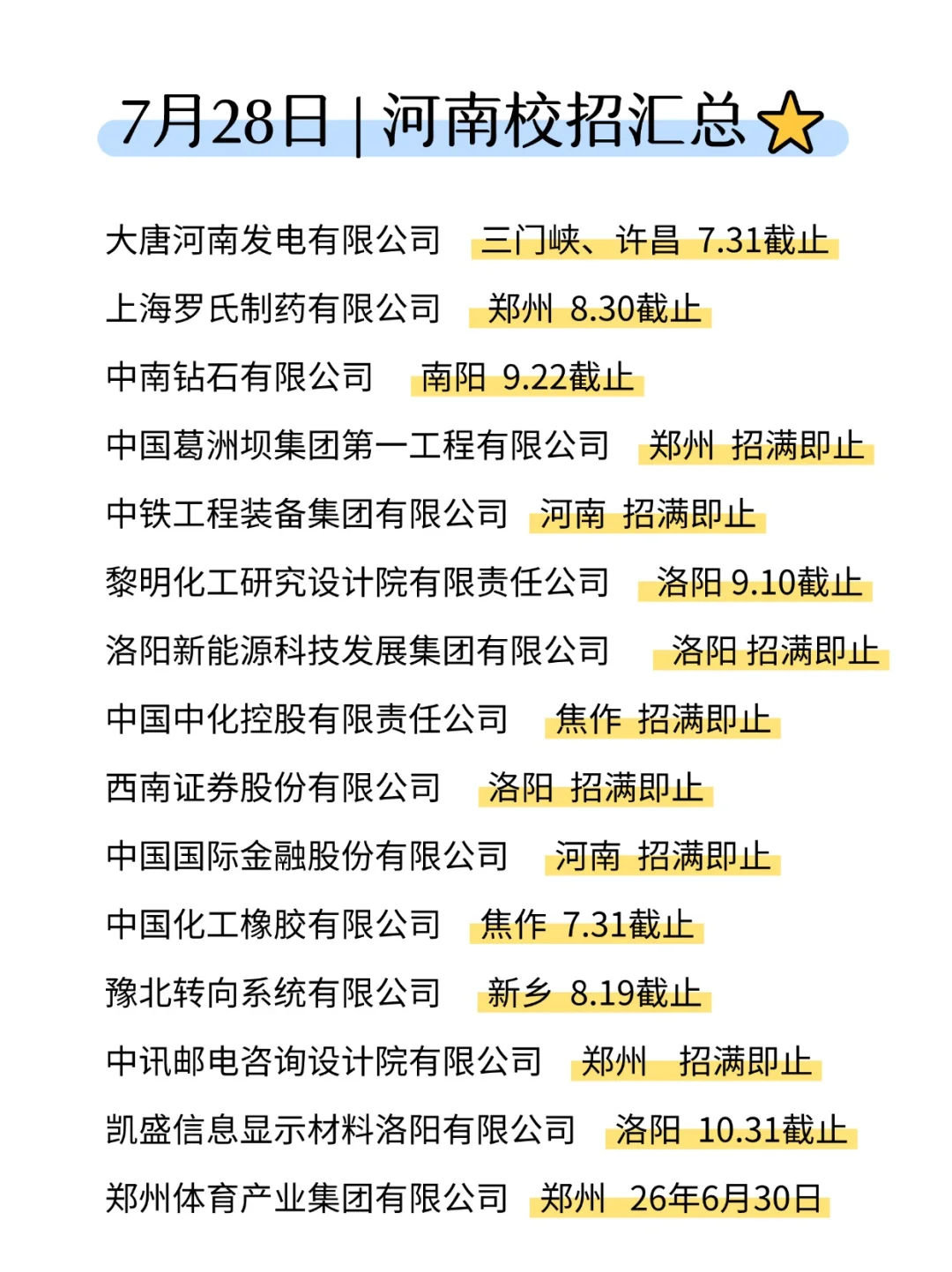 月底投递河南校招，offer拿到手软！