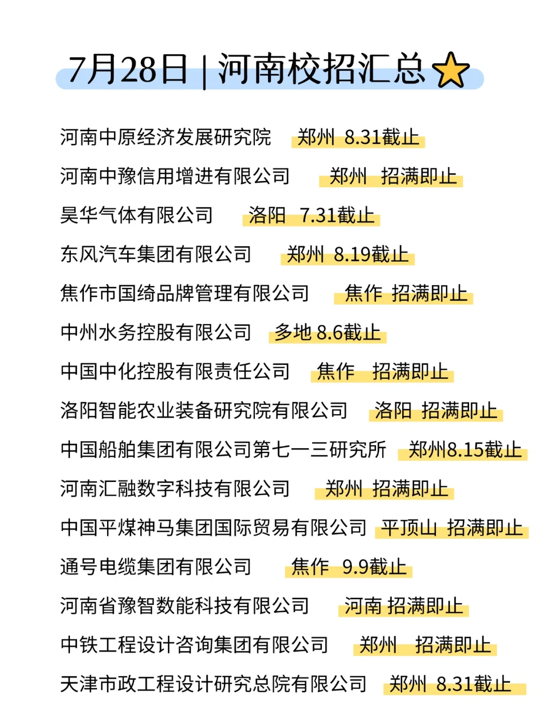 月底投递河南校招，offer拿到手软！