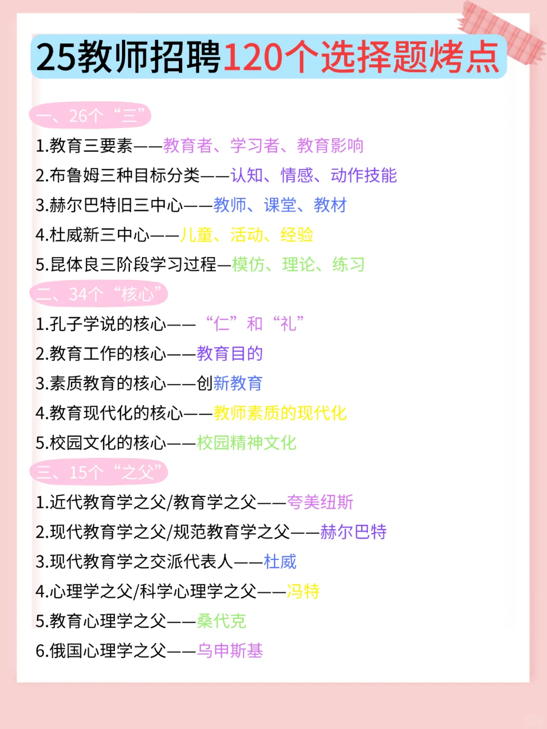 教综备考抓大放小（80分速通版）！