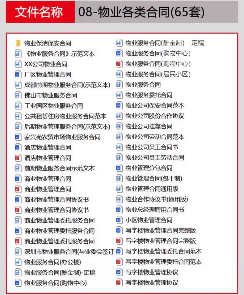 物业公司管理资料制度方案薪酬绩效岗位职责