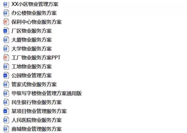 物业公司管理资料制度方案薪酬绩效岗位职责