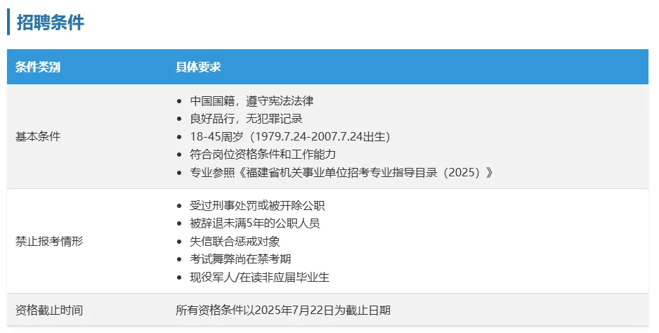 福州连江国企招聘啦～🎉🎉🎉