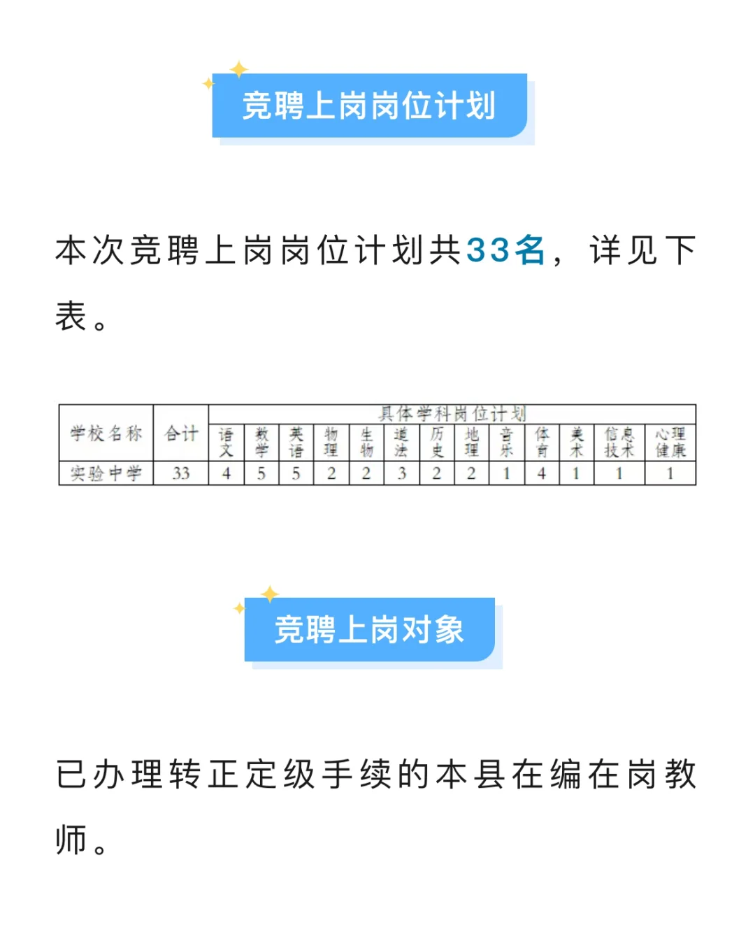 2025年和县教师“县管校聘”竞聘