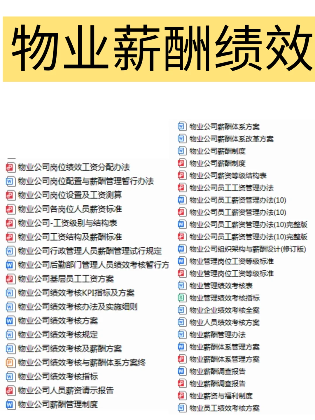 物业公司薪酬与绩效管理文件汇总