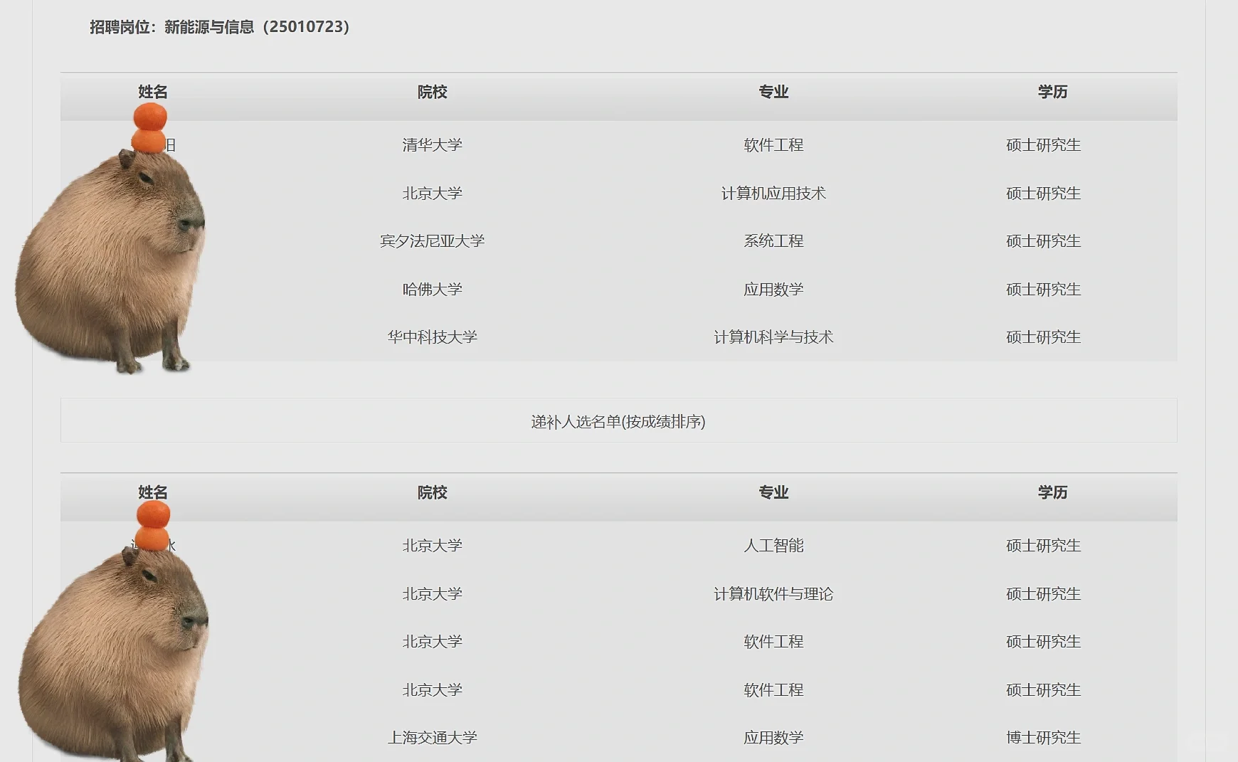 秋招实录 第四期 实业水更深