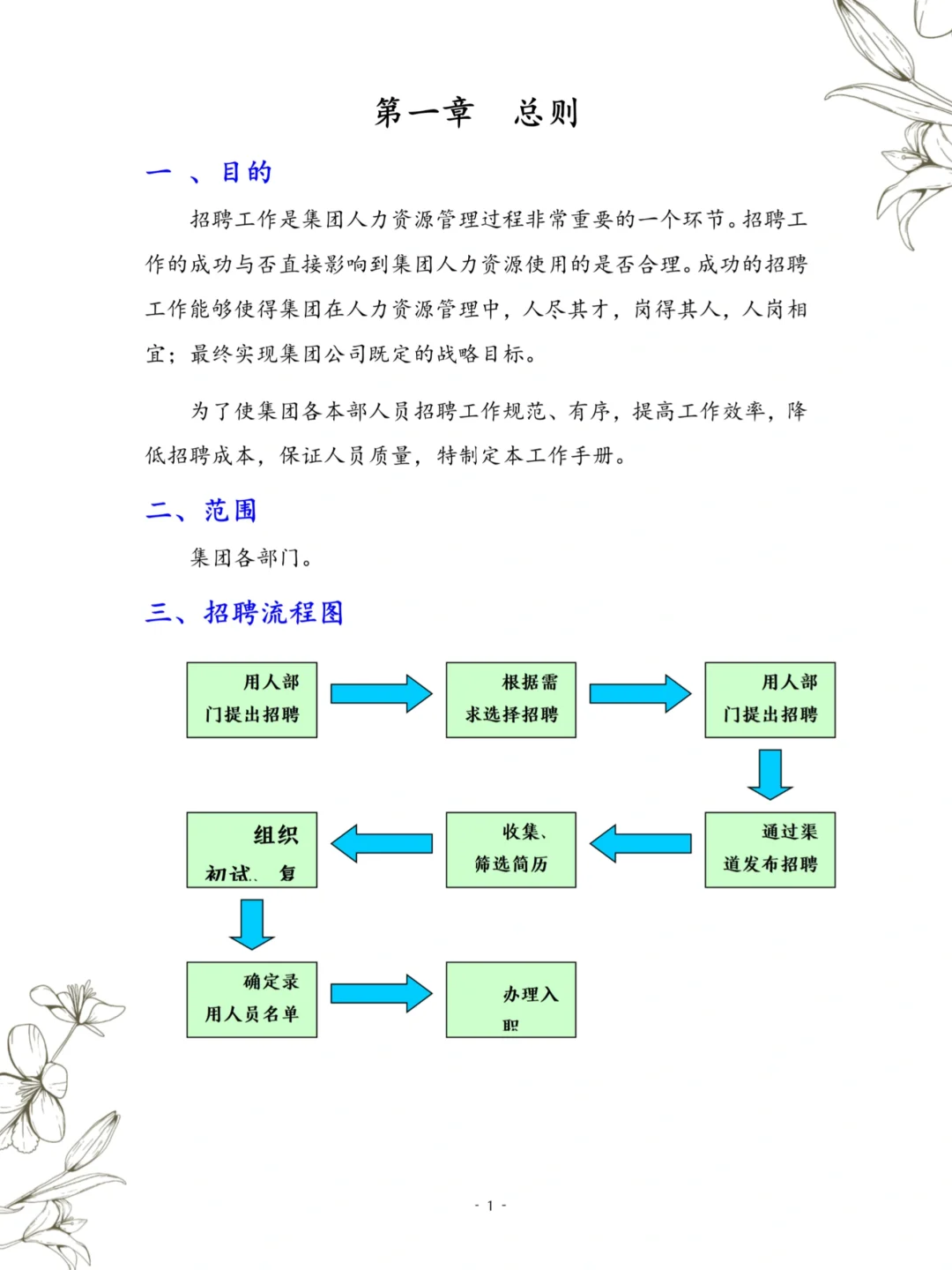 不愧是人事总监做的招聘指导，太厉害了‼️